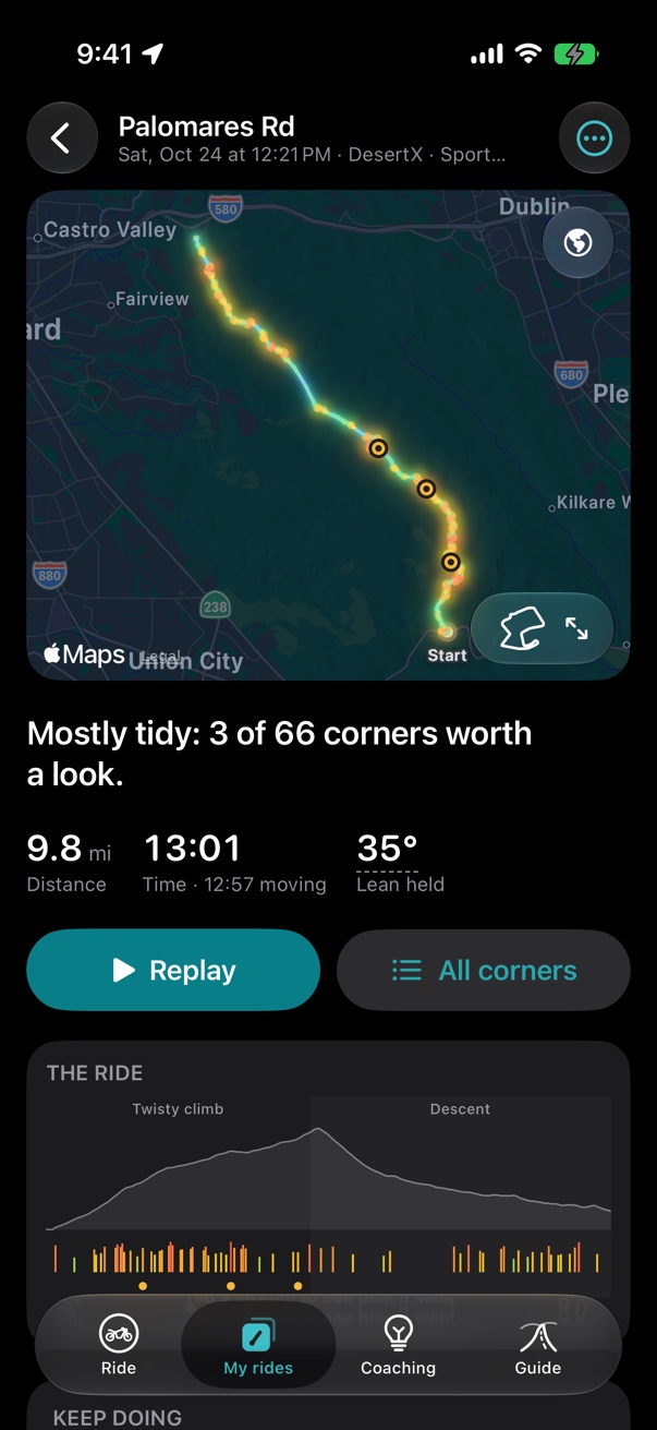 The Palomares Road sample ride: a glowing route on a dark map, three corners worth a look, ride statistics, and Replay and All corners buttons.